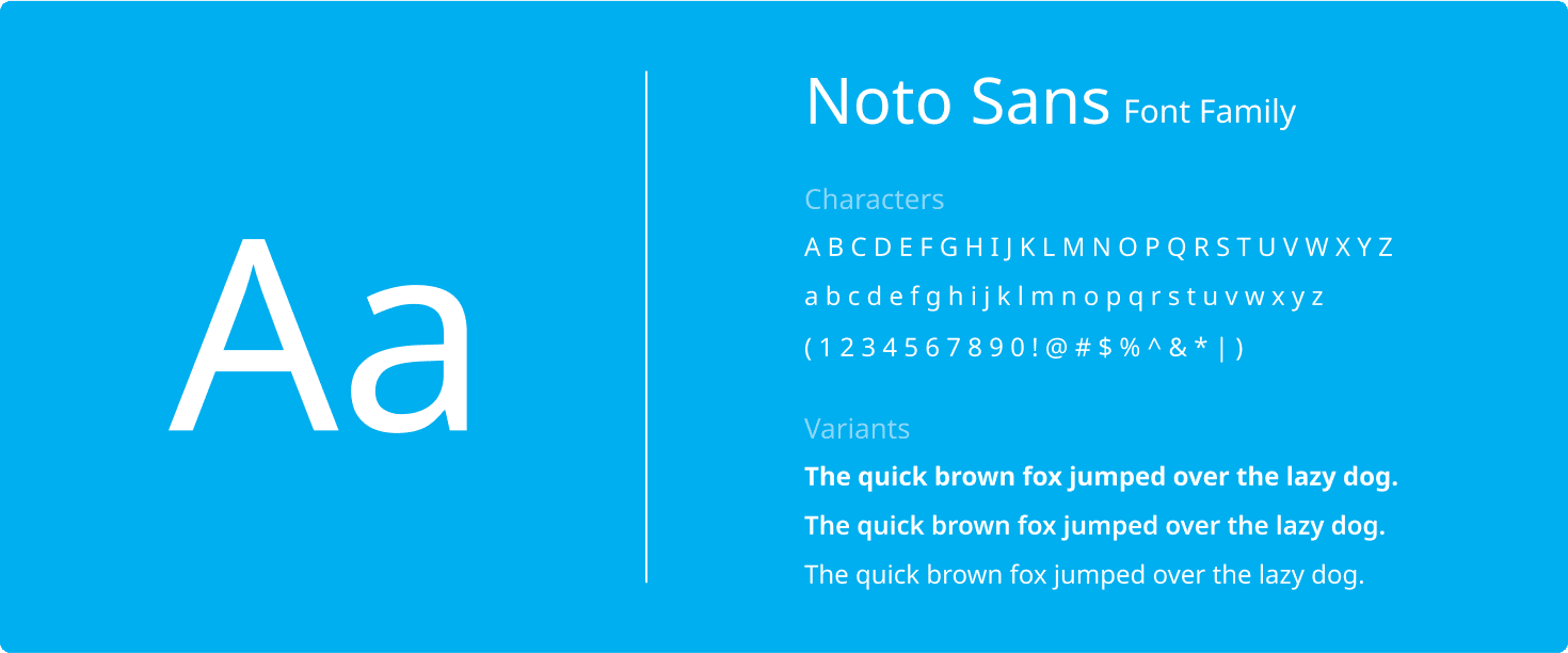 ascent font guide