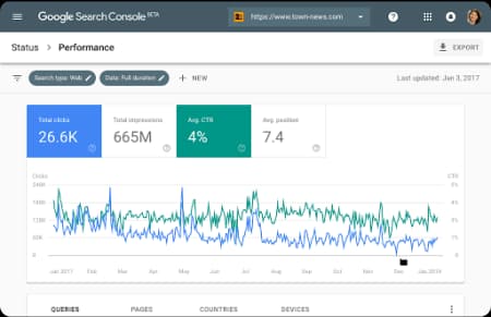 Google Search Console