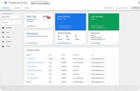Google Tag Manager
