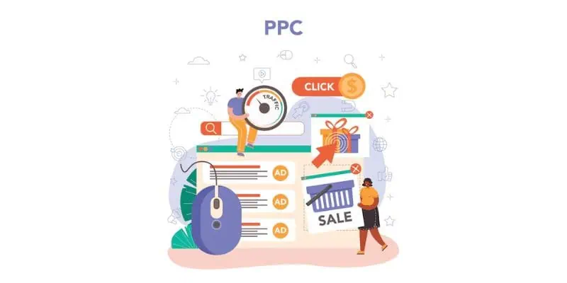 ppc marketing