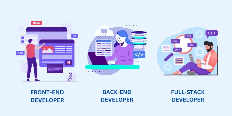 web-developers-frontend-backend